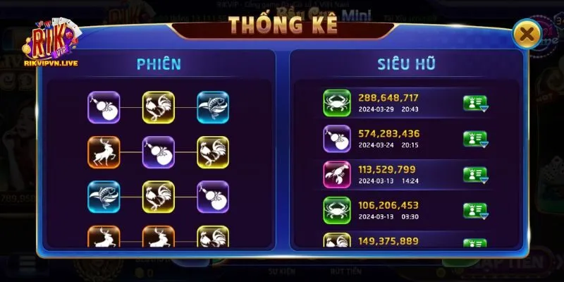 Áp dụng kỹ thuật chơi bầu cua hiệu quả